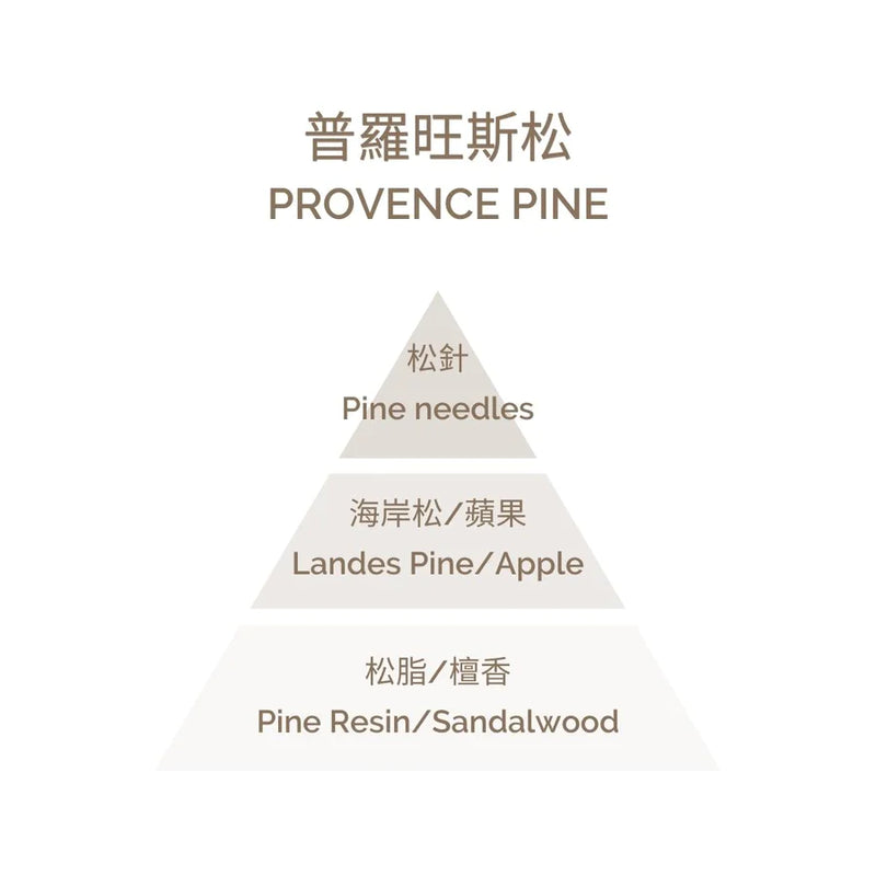 PROVENCE PINE HOME PERFUME