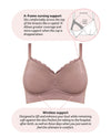 SERENITY BAMBOO MULTIFIT MOCHA NURSING BRA