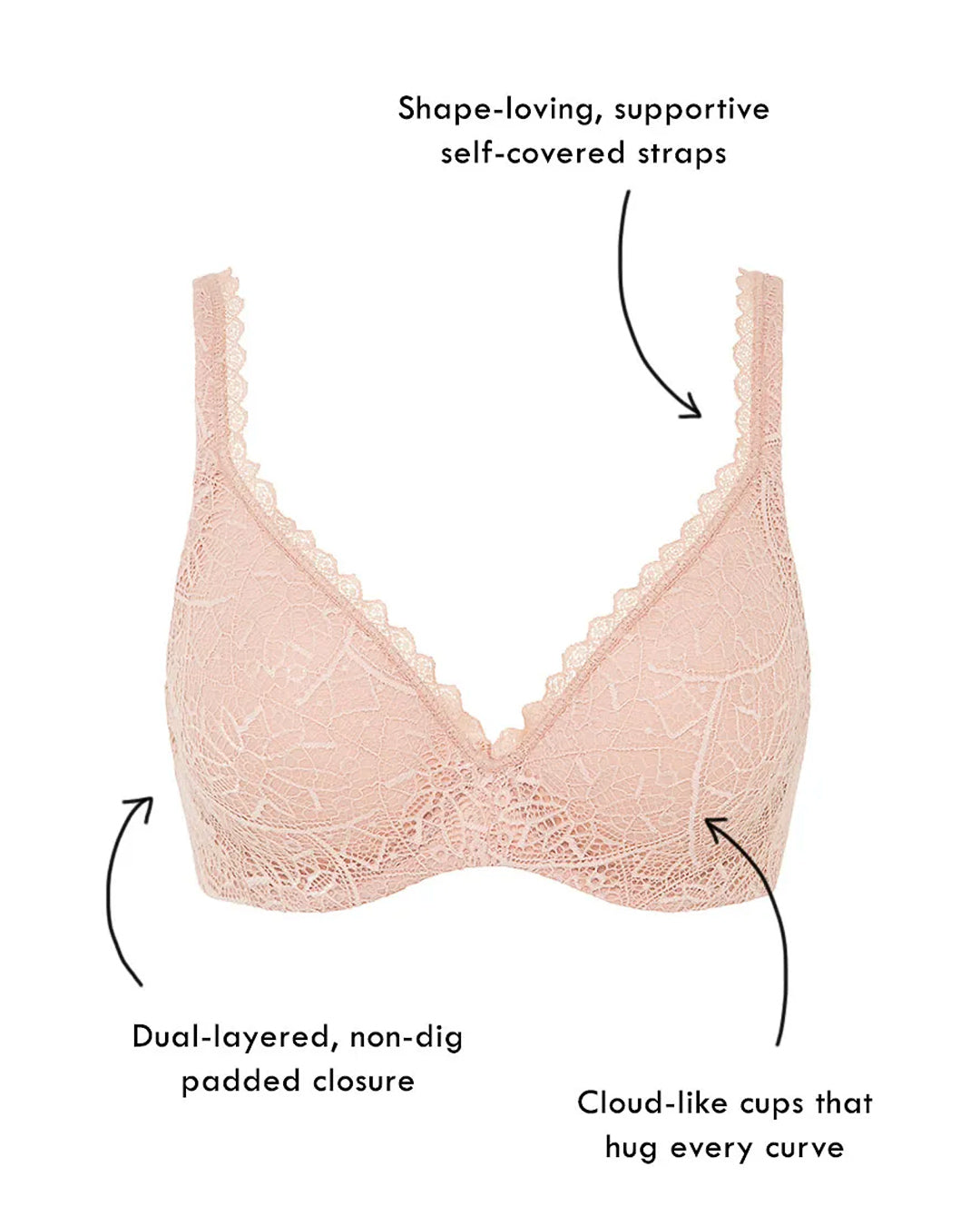 BERLEI CURVES SIZE CHART – Specialty Fittings Lingerie